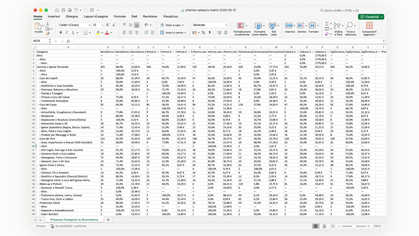 Excel export and API